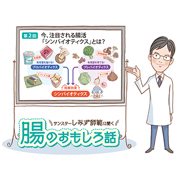 腸のおもしろ話 第2回 腸の働きを最大限に高める＜シンバイオティクス＞とは？