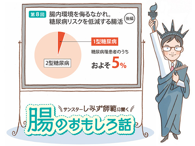 腸のおもしろ話 第8回 腸内環境を侮るなかれ。糖尿病リスクを腸活で減らす（後編）