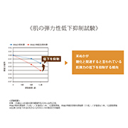 糖化と老化・肌老化。米ぬかの意外な効果とは