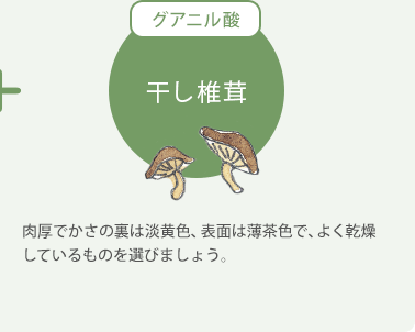 干し椎茸（グルタミン酸）：肉厚でかさの裏は淡黄色、表面は薄茶色で、よく乾燥しているものを選びましょう。