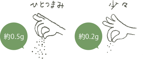 ひとつまみ約0.5g 少々約0.2g