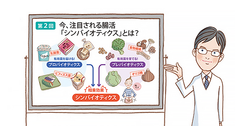 腸の働きを最大限に高める ＜シンバイオティクス＞とは？