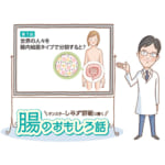 腸のおもしろ話 第１回 世界の人々を腸内細菌タイプで分類すると？