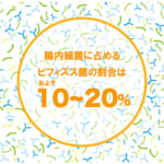 ビフィズス菌を味方につけよう！腸内環境改善に効く理由とは？